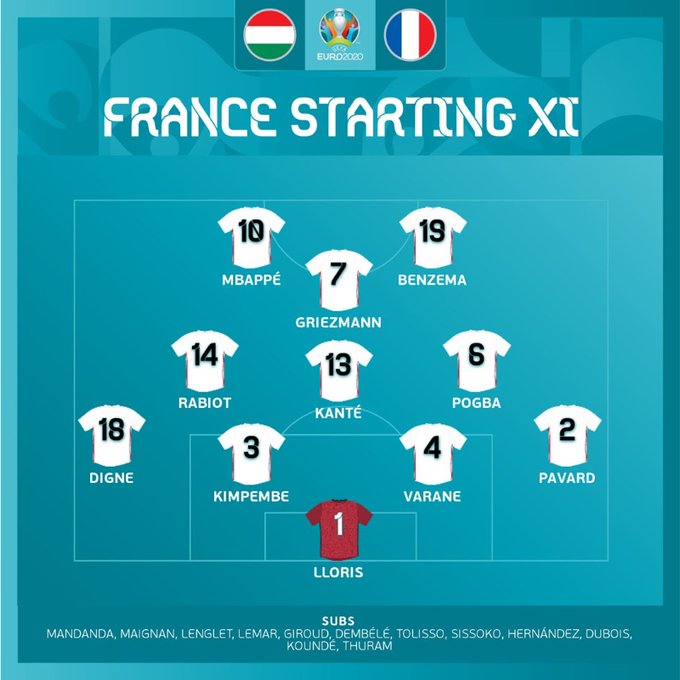 法国队VS匈牙利比分（不愧是“死亡之组”！法国1-1匈牙利，格里兹曼进球救主）