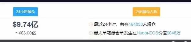 刚刚，央行重磅出手！比特币狂跌10%，超16万人爆仓！工行、农行、建行、支付宝等紧急回应