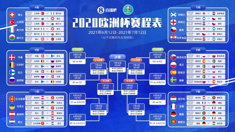 世界杯小组赛末轮f组比赛(F组末轮形势：德国、葡萄牙不败均可出线)