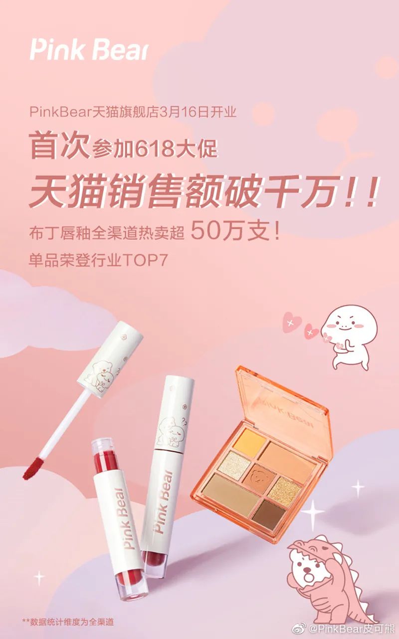 薇诺娜成独苗、花西子力压完美日记......618最祥销售额榜出炉