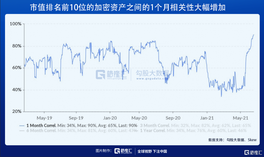 困在比特币中的赌徒