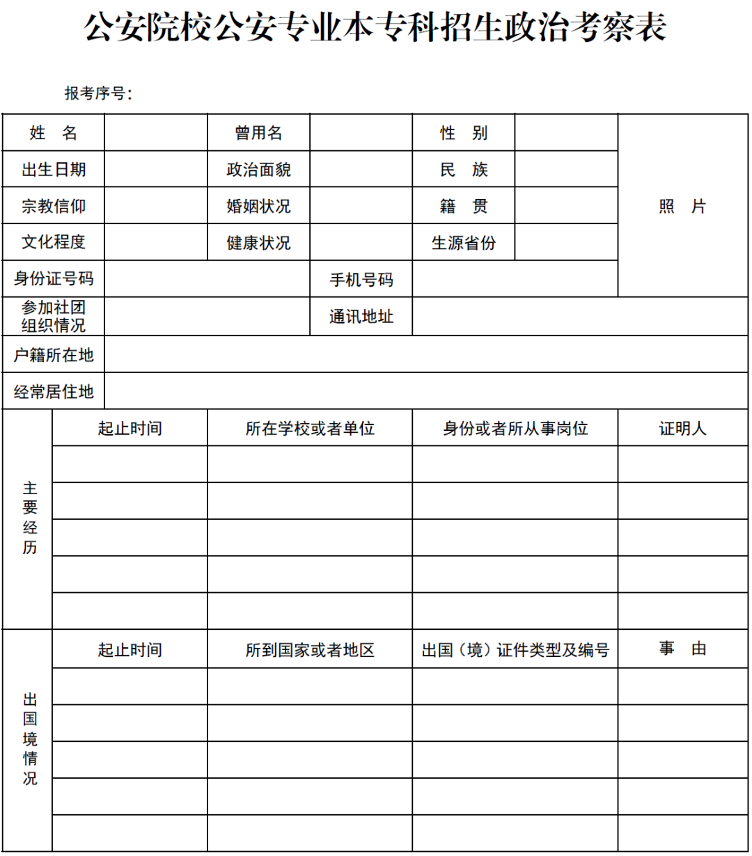 广东2021提前批全部6所公安院校招生计划公布，体测确定考800/1000米跑，来看各校人数对比和往年分数