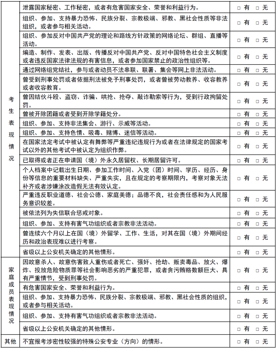 广东2021提前批全部6所公安院校招生计划公布，体测确定考800/1000米跑，来看各校人数对比和往年分数
