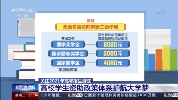 教育部：新高考省份录取有变化，勿轻信“天价”志愿填报