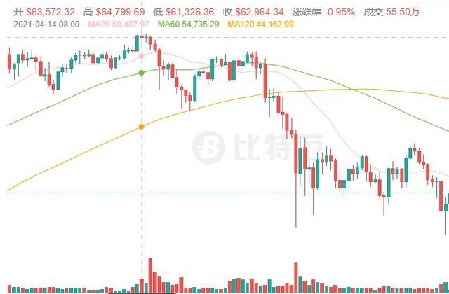 矿难来袭 区块链用来挖矿终究是方向错了