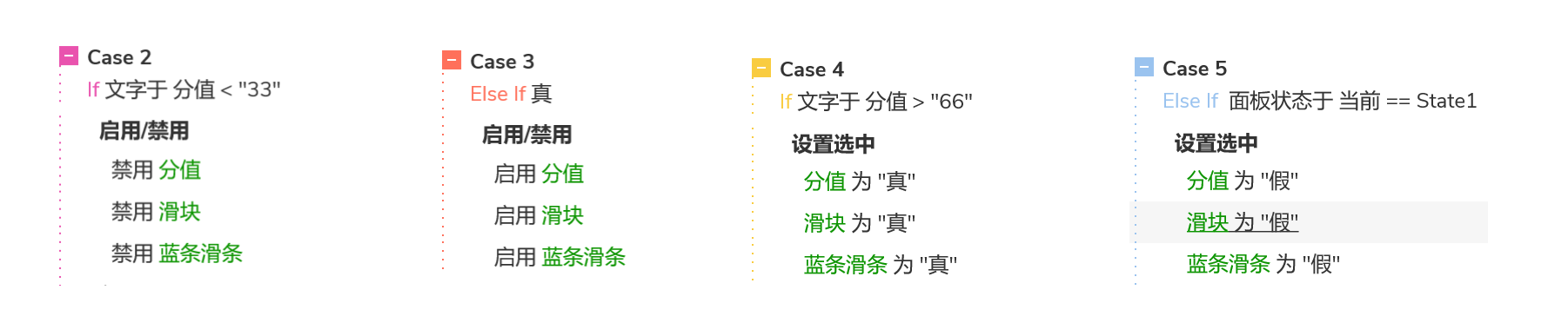 Axure高保真教程——滑动评分条控件