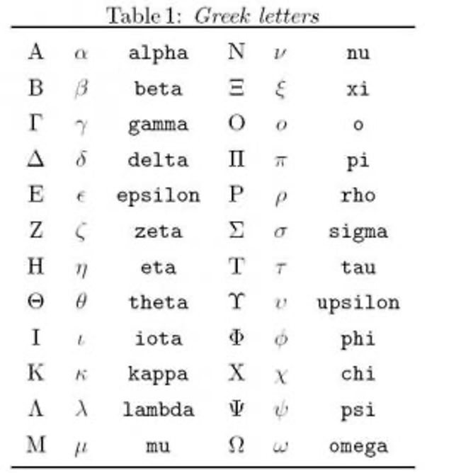希腊语你好怎么说(现代希腊与古希腊存在着连续性吗？)