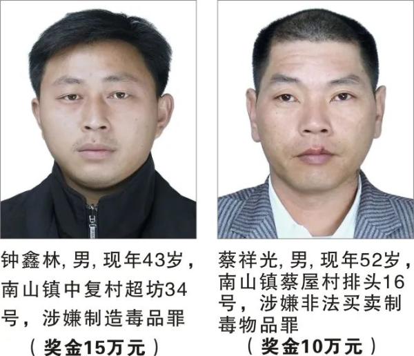 这49名在逃人员,见到请务必报警