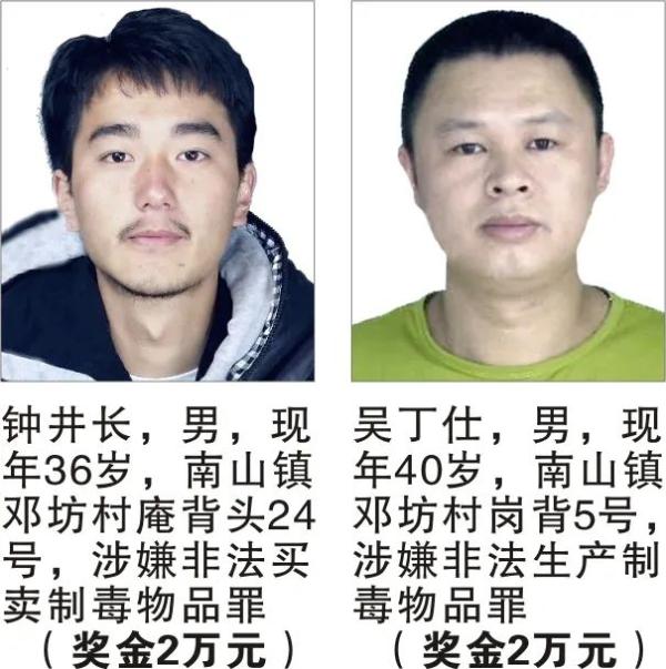 这49名在逃人员,见到请务必报警