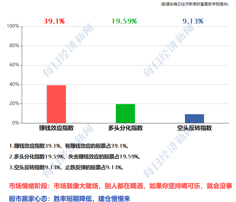 早财经｜违规添加“日落黄”，深圳15家网红茶饮店被查；官方通报农夫山泉气泡水生产原料情况；发改委：下一步要完善居民阶梯电价制度