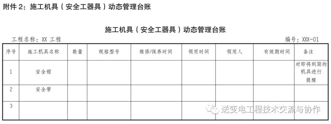 国网输变电工程建设施工作业层班组建设标准化手册（2021版）