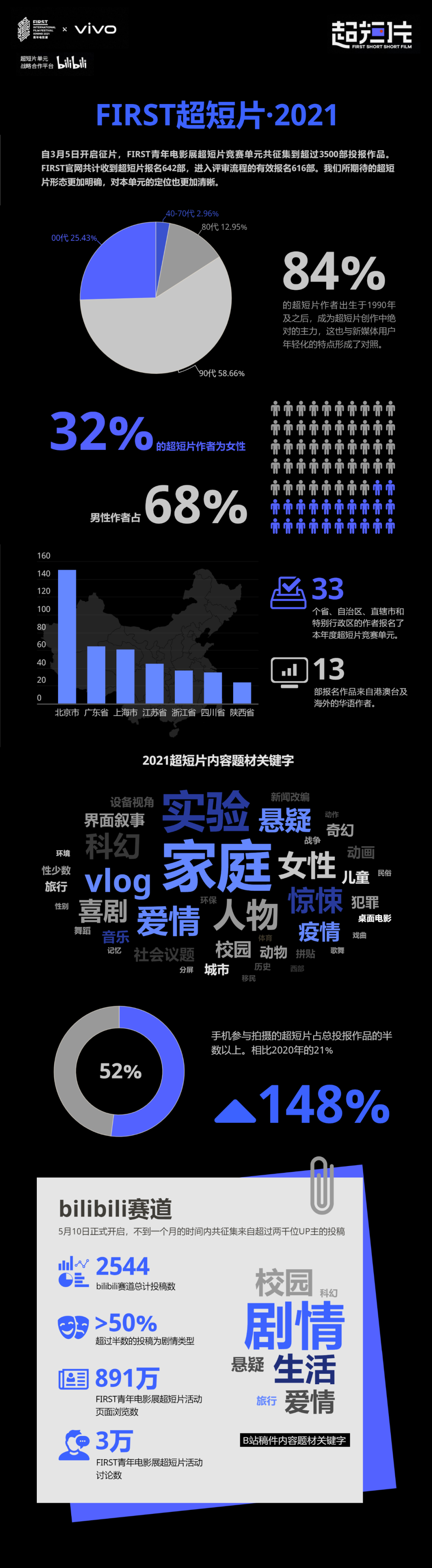 烟火电影剧情不连续「分析」
