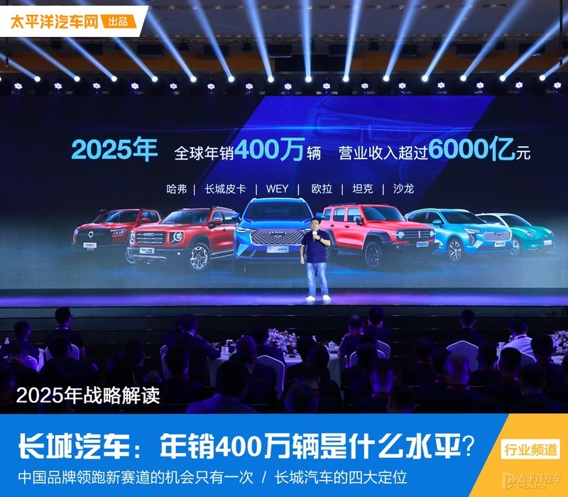 年销400万辆，投1000亿元！看完长城汽车2025年战略，吉利怕了吗