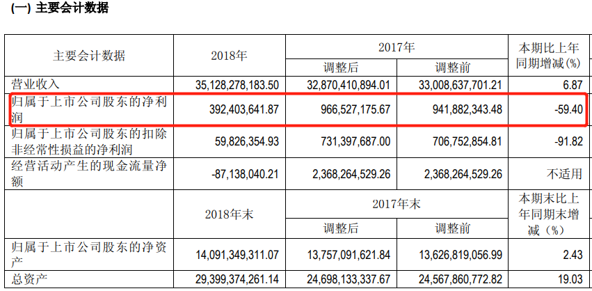 海信的世界杯生意是否划算(挥洒金钱十几亿，三刷欧洲杯世界杯，海信这笔生意划算吗？)