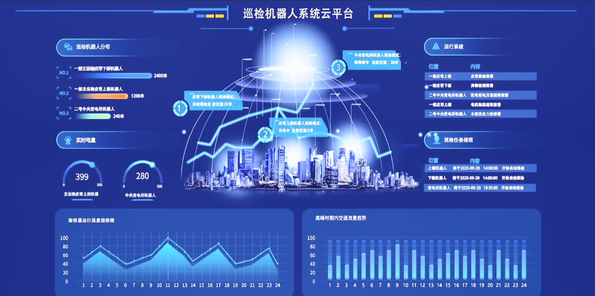 工业机器人：从山西走出的“中国智造”