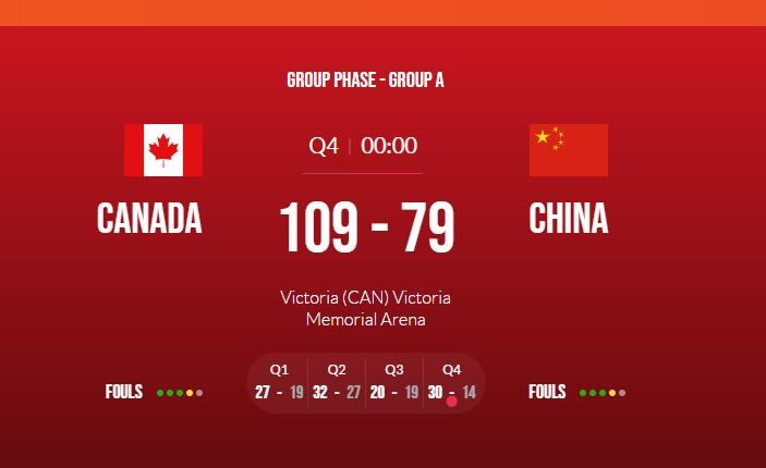 加拿大男篮奥运落选赛（奥运落选赛-维金斯20分 胡明轩24分 中国男篮不敌加拿大）