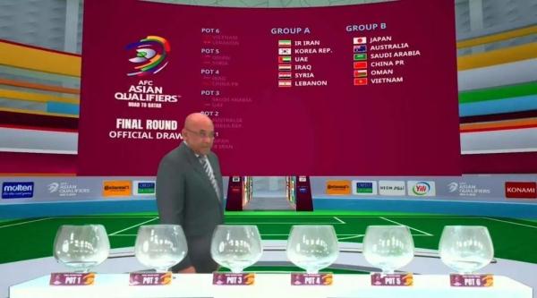2022亚洲12强全部赛程表(世预赛12强赛抽签结果出炉！赛程看过来)