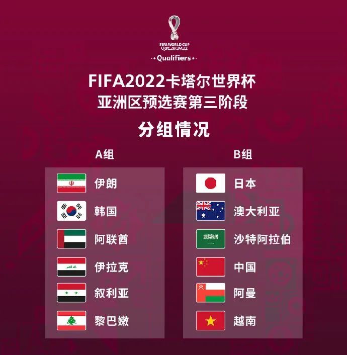 世预赛亚洲区12强赛抽签出炉：国足与日本、澳大利亚同组