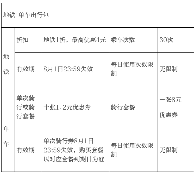 成都今日号码是多少钱一个「成都今日限行号码」