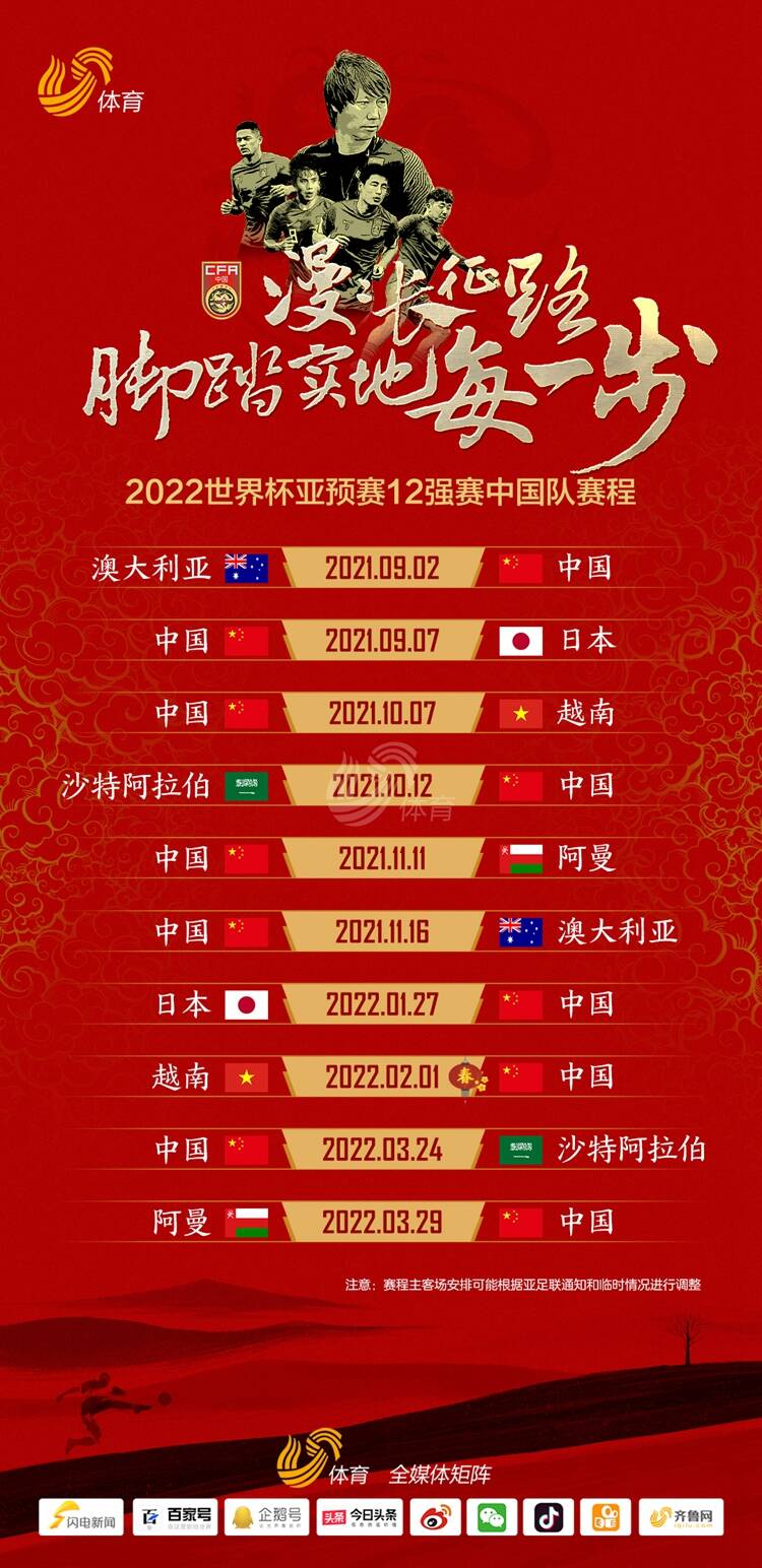 卡塔尔世界杯亚洲区12强赛赛程(2022世界杯亚预赛12强赛中国队赛程表来了！赶紧右键收藏)