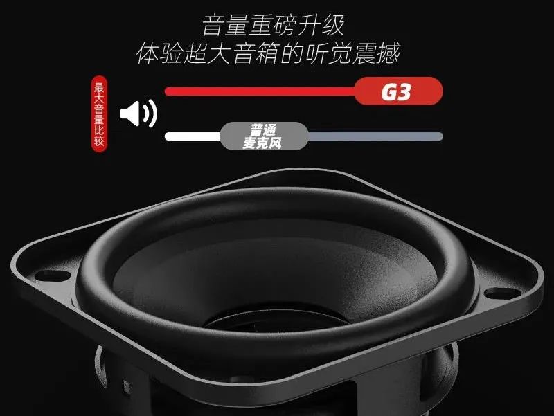唱吧K歌宝，头大就是好