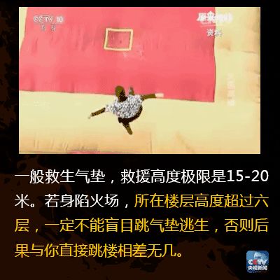 突遇大火如何正确自救？这份火灾自救指南请收好