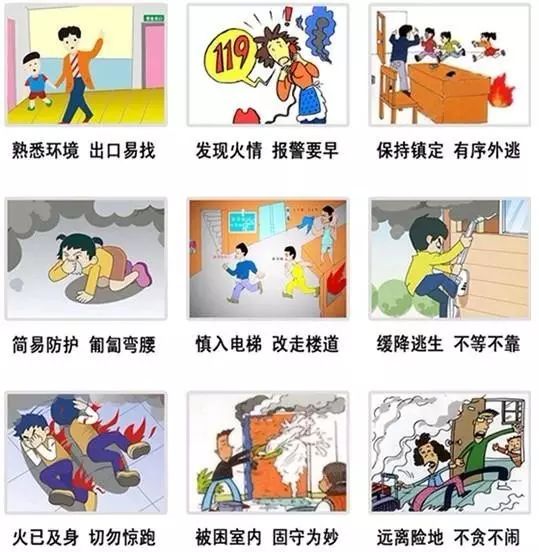 突遇大火如何正确自救？这份火灾自救指南请收好