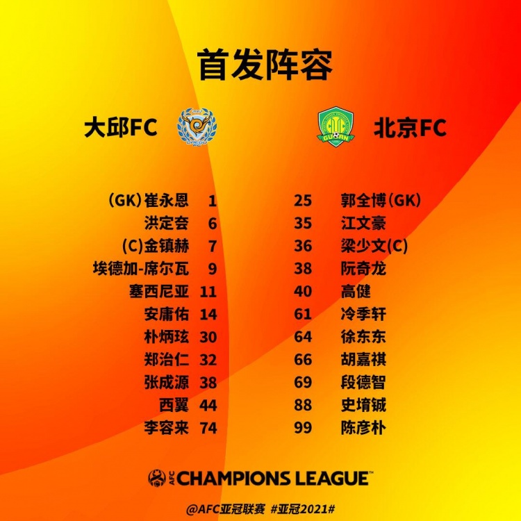 亚冠北京国安vs大邱FC首发(北京国安vs大邱FC首发：梁少文、郭全先发，段德智、胡嘉祺出战)