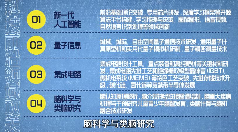 未来10年热门专业有哪些（10年后什么专业有前景）