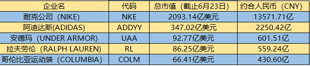 欧洲杯与奥运会的收视率（奥运会欧洲杯，体育产业暗藏多少投资机会？）