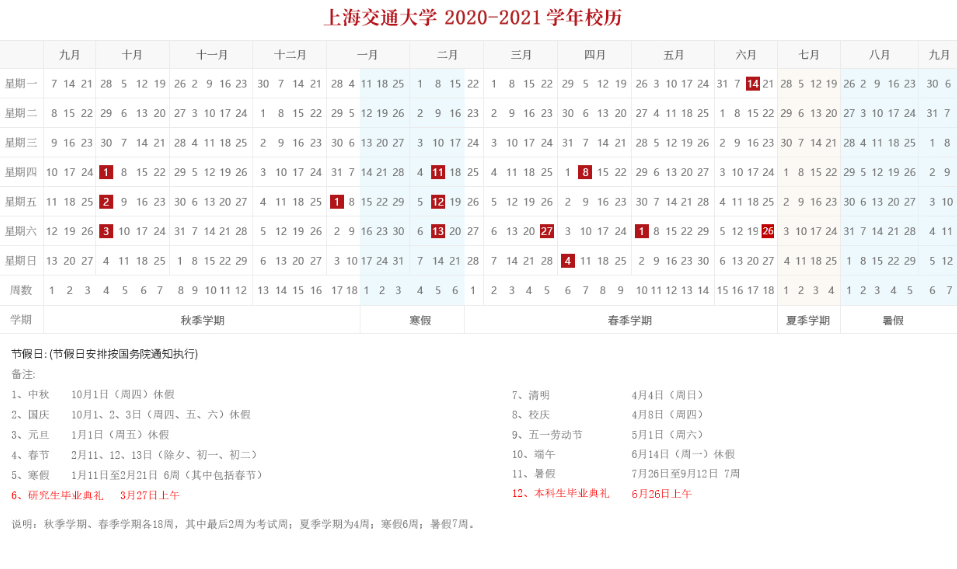 暑假来了！你准备好了吗？