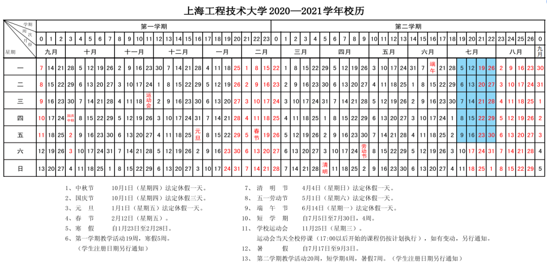 暑假来了！你准备好了吗？