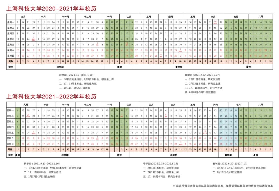 暑假来了！你准备好了吗？