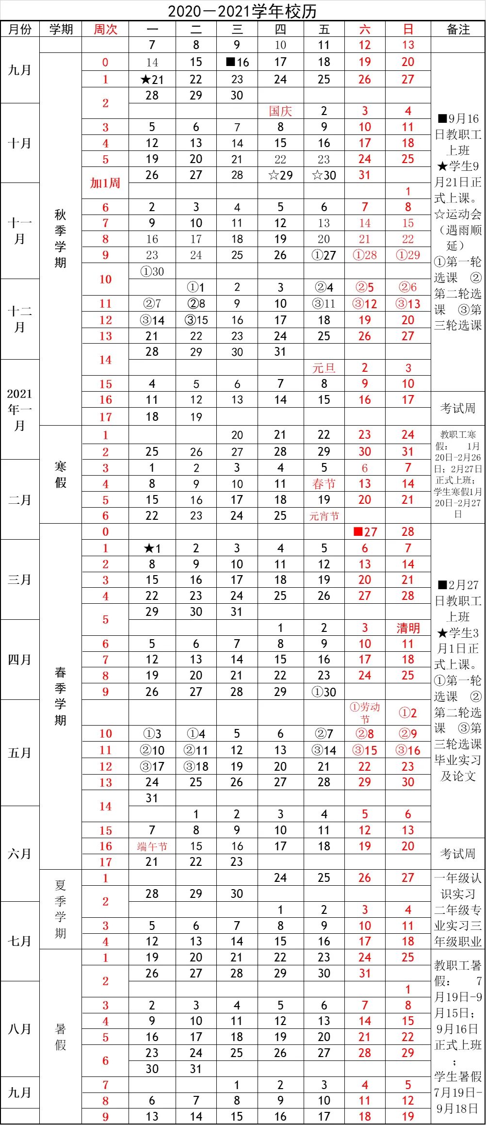 暑假来了！你准备好了吗？
