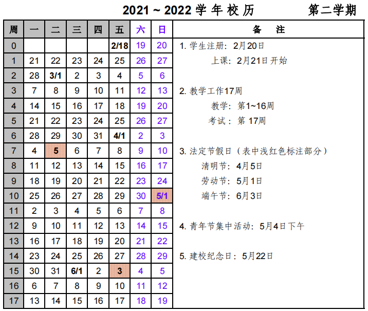 暑假来了！你准备好了吗？