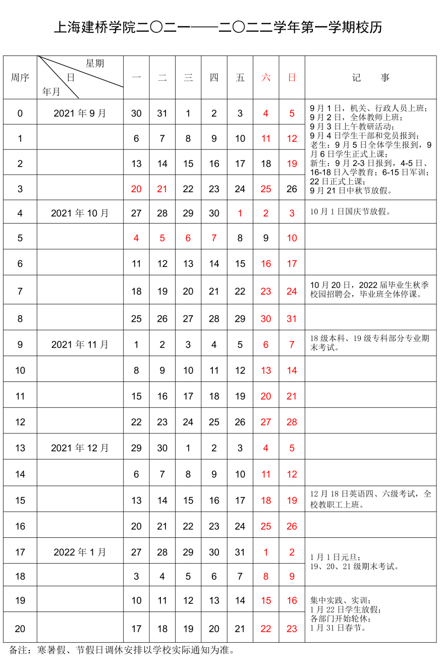 暑假来了！你准备好了吗？