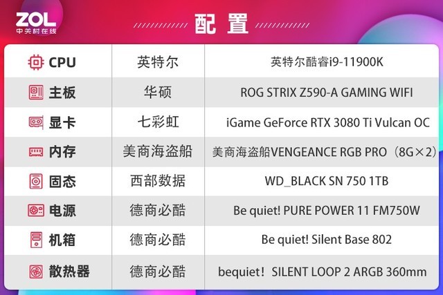 不可能完成任务：11900K+3080Ti静音主机