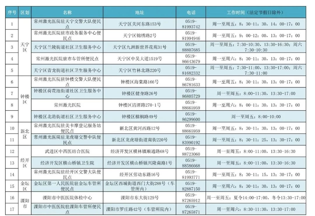 【我为群众办实事】一部手机 轻松办理期满换证 看这里就明白了!