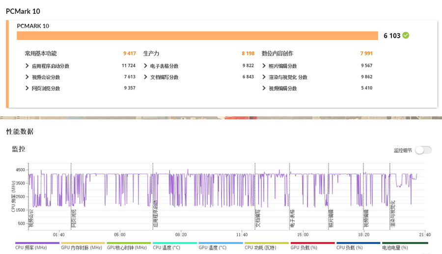 高性能畅快游戏 机械师T58-V评测