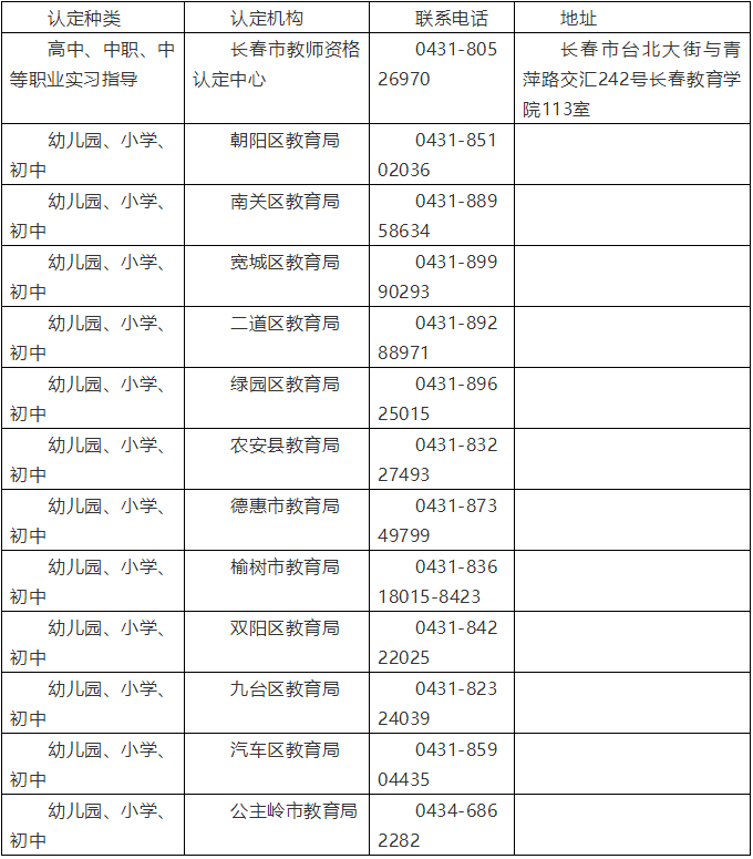 长春市教育局发布公告