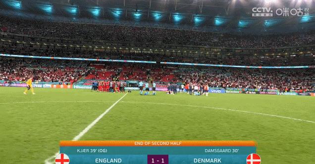 欧洲杯·战报｜斯特林加时赛造点凯恩破门，英格兰2:1胜丹麦首次闯入欧洲杯决赛