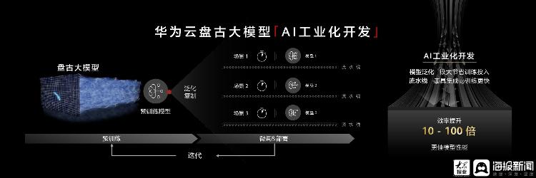 探营世界人工智能大会：“黑科技”云集 AI离我们越来越近