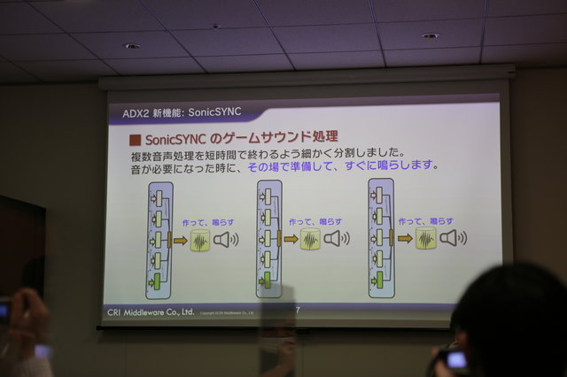 我已经迫不及待地想给各位安利一项游戏音频新技术了