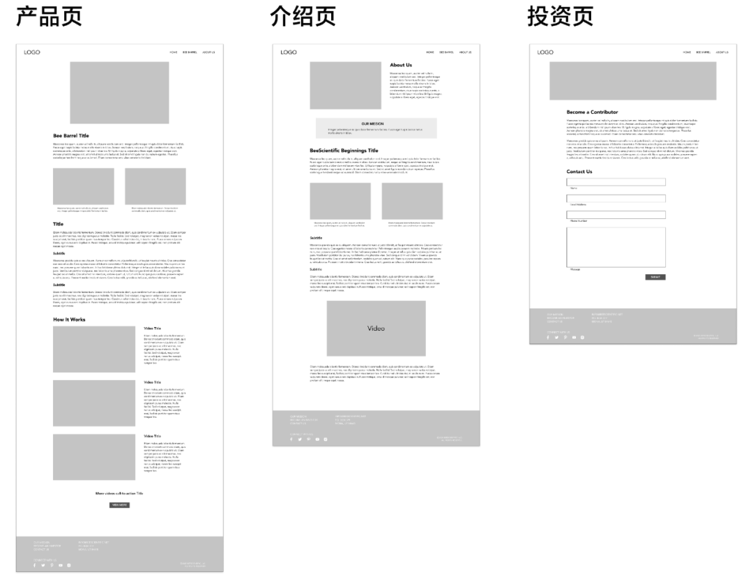 案例研究｜如何为初创公司重新设计官网？