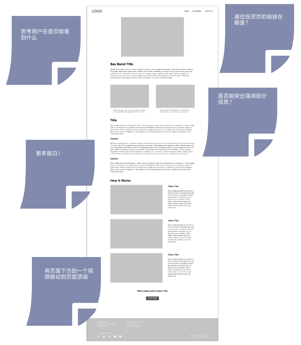 案例研究｜如何为初创公司重新设计官网？