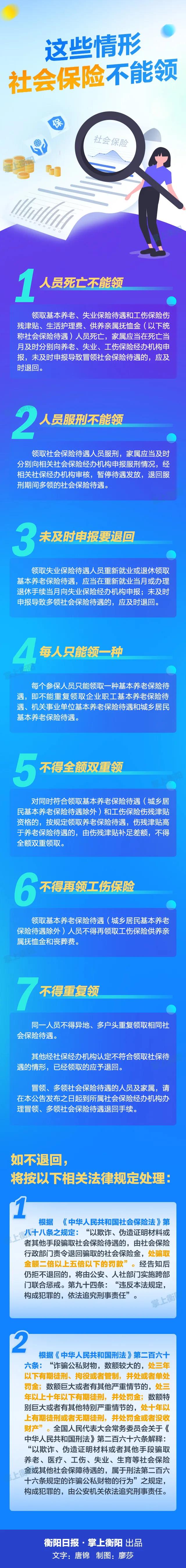 衡阳养老保险查询个人账户,衡阳养老保险查询个人账户查询