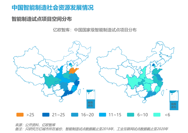 专访亿欧王彬：中国智能制造，“一米宽百米深”将是趋势