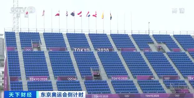 东京将进入紧急状态！奥运赛事空场举办！没有现场欢呼声的奥运会，会是怎样？