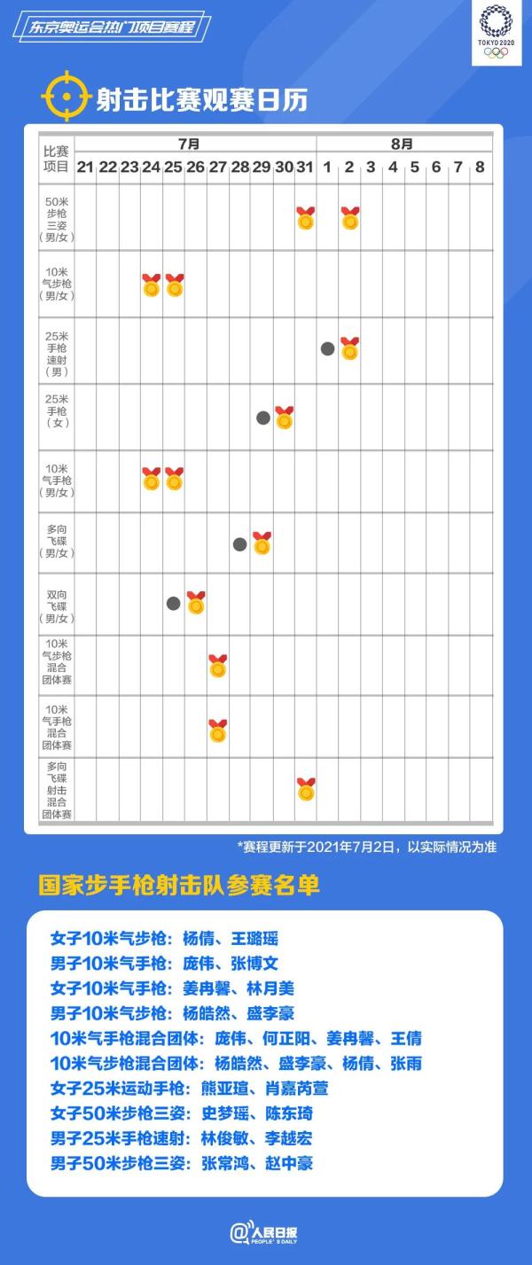 东京奥运会观赛日历（快收藏！东京奥运会热门项目观赛日历来了）