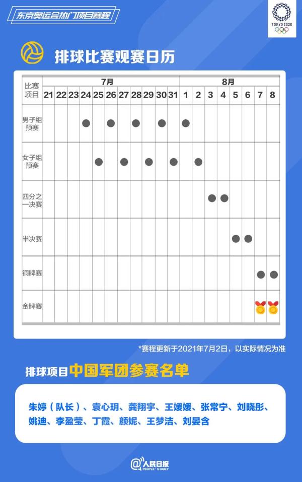 东京奥运会观赛日历(快收藏！东京奥运会热门项目观赛日历来了)